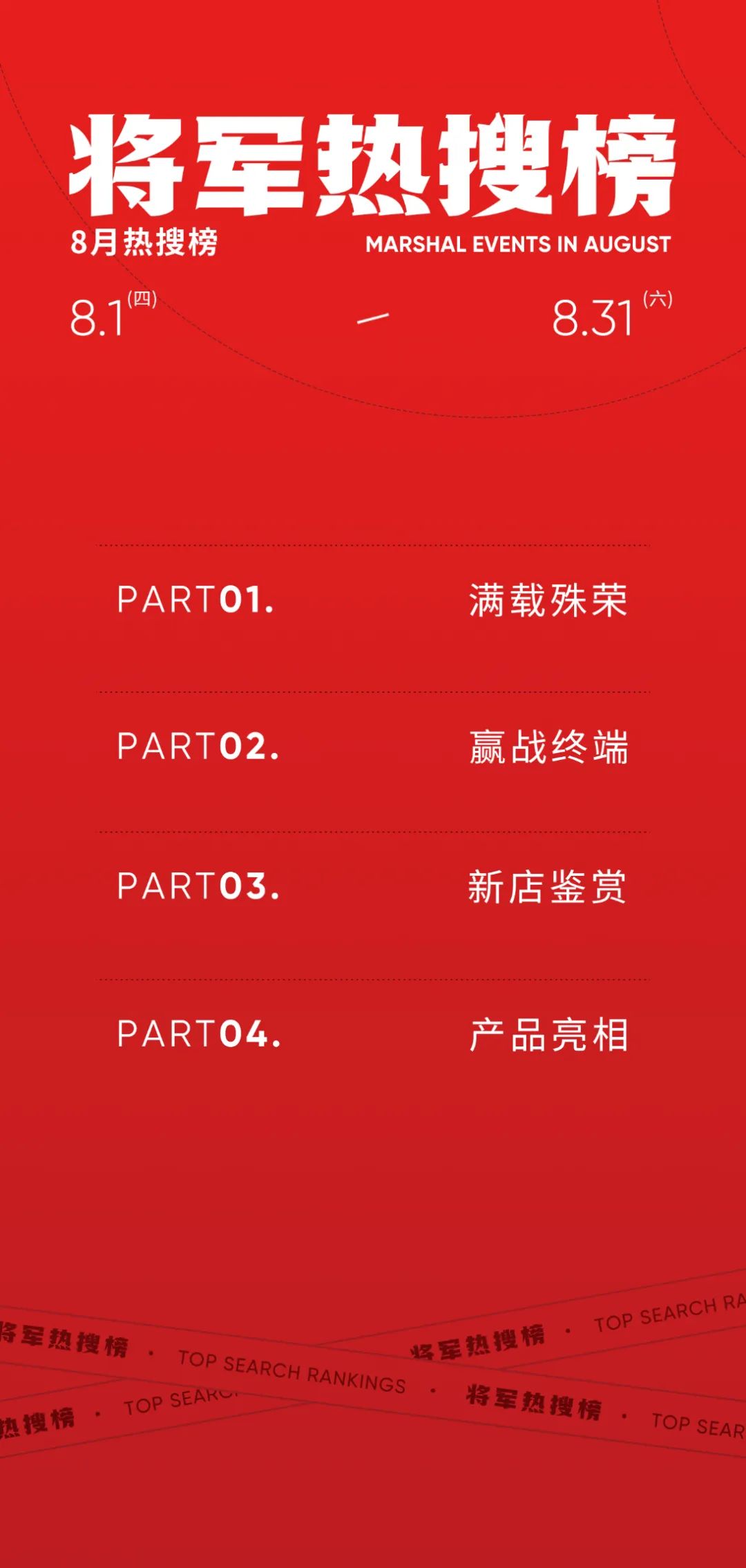 向陽而生，毅然而行丨將軍陶瓷集團八月熱搜榜