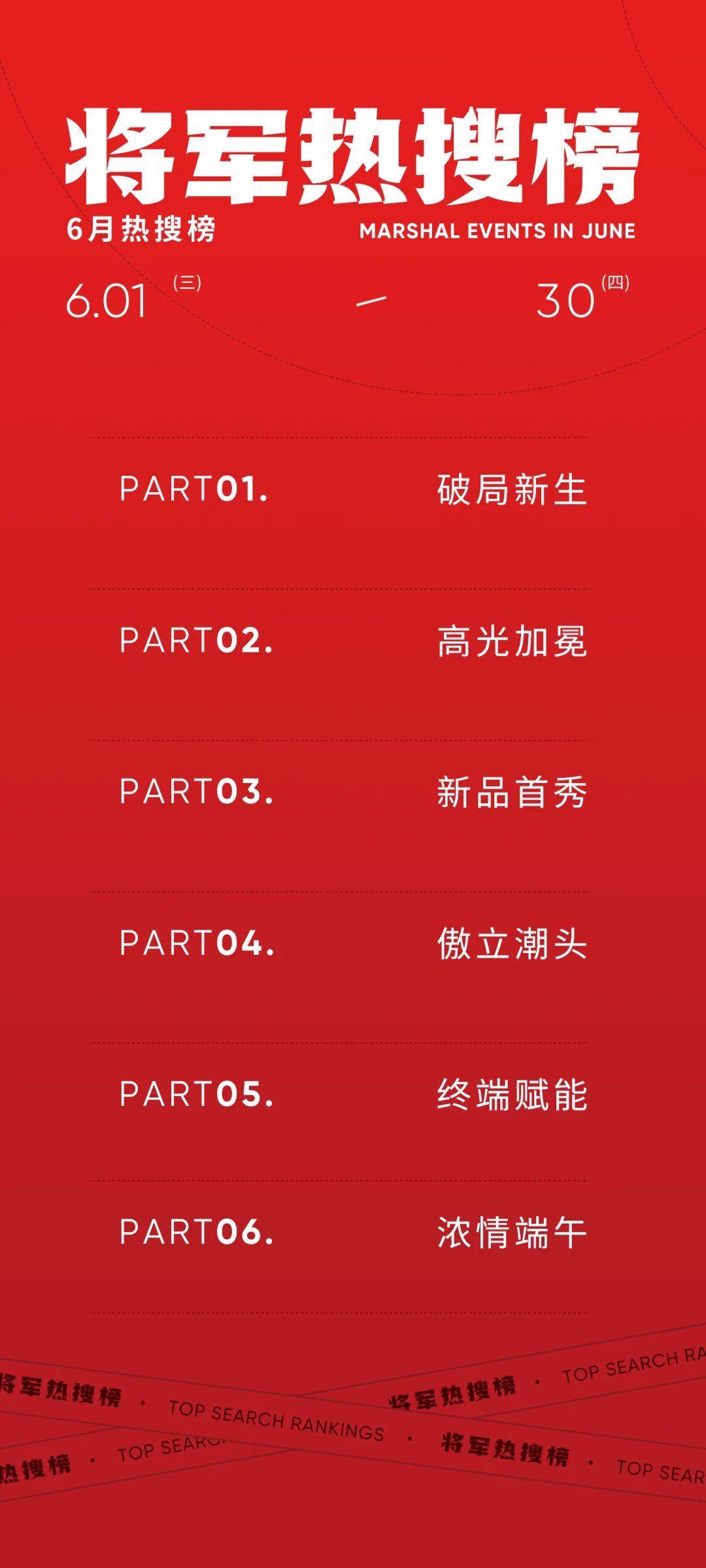 6月熱搜榜 |多方發力 打出漂亮組合拳